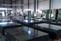 //jlrorwxhpjinlo5p.ldycdn.com/cloud/piBpiKnllqSRqlokkkrriq/Acrylic-Mirror-Sheet-OEM-Solutions.jpg