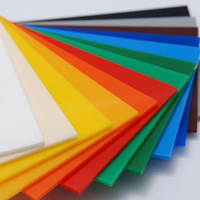 //jlrorwxhpjinlo5p.ldycdn.com/cloud/pnBpiKnllqSRolkroopqip/Acrylic-Sheet-Suppliers-and-Manufacturers.jpg