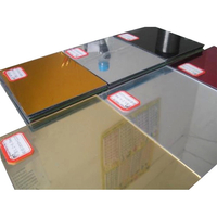 //jlrorwxhpjinlo5p.ldycdn.com/cloud/poBpiKnllqSRolpikrrmiq/PS-sheets-suppliers.jpg