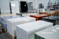 //jlrorwxhpjinlo5p.ldycdn.com/cloud/poBpiKnllqSRqlokknpnip/Gokai-Acrylic-Sheet-OEM-Solutions.jpg