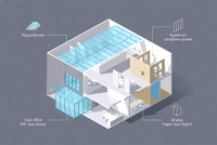 //jlrorwxhpjinlo5p.ldycdn.com/cloud/poBpiKnllqSRqlplokkoip/Plastics-In-Modern-Building-Envelope.jpg
