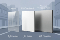 //jlrorwxhpjinlo5p.ldycdn.com/cloud/poBpiKnllqSRqlplpkoiip/Signage-Material-Comparison-Overview.jpg